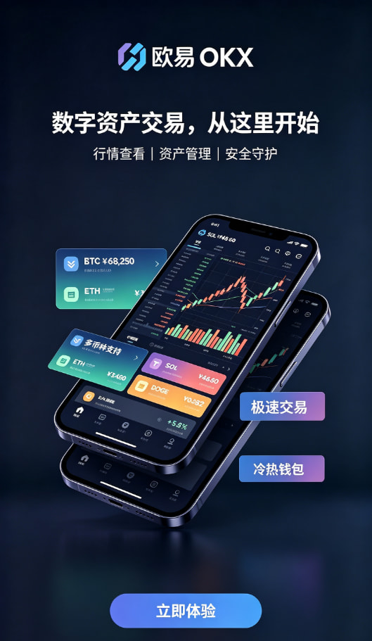 欧交易所APP常见问题解析配图